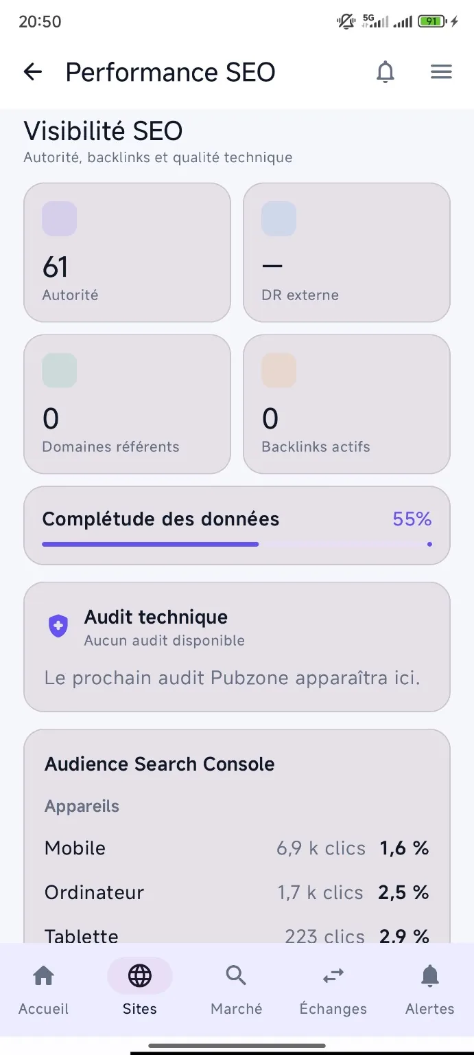 Événements SEO dans Pubzone Android