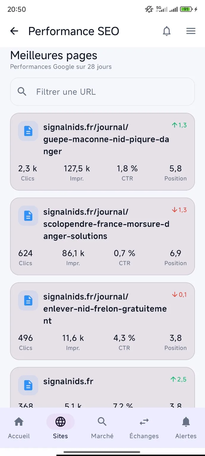 Meilleures pages dans Pubzone Android